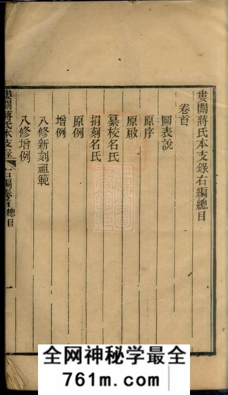 吴县娄关蒋氏本支录右编十二卷首一卷末一卷