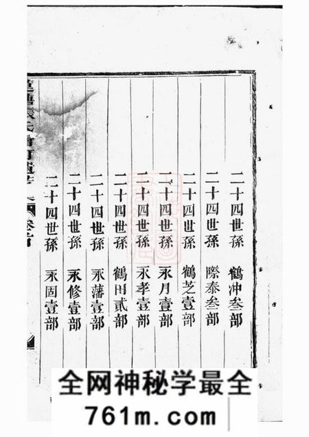 金华莲塘张氏增订遗芳集六卷首一卷