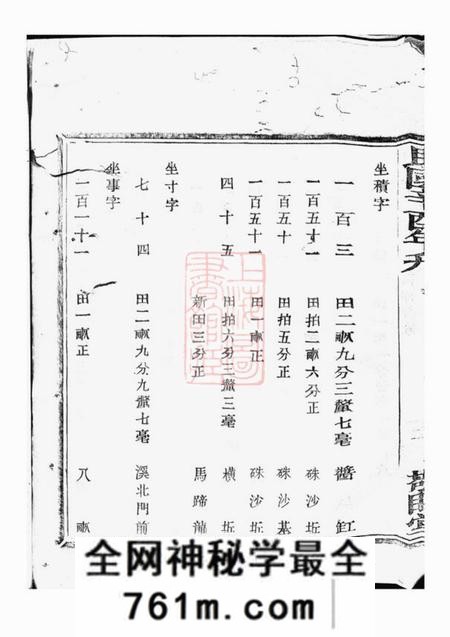 诸暨敬睦堂莼塘赵氏户册契据
