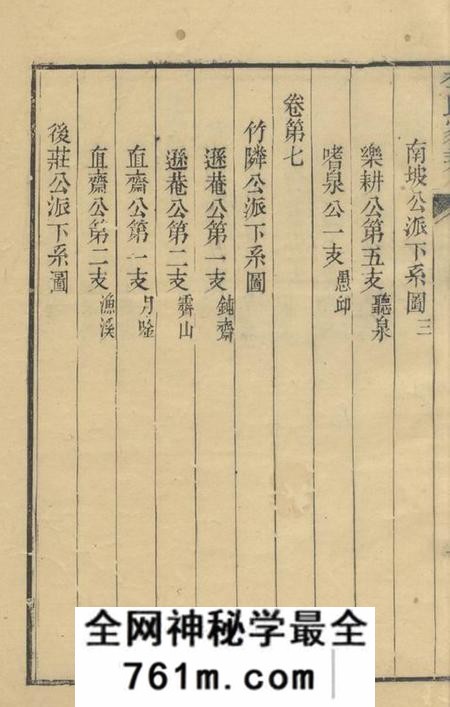 海盐苞溪李氏家乘二十卷