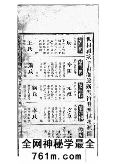 湖南南阳堂成氏续修族谱