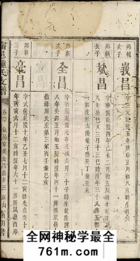 宁乡苏湖堂宁邑钟氏支谱八卷