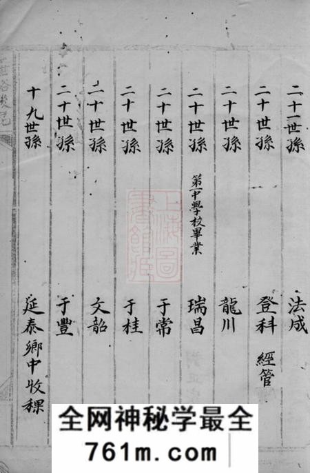河南西平张氏家谱不分卷