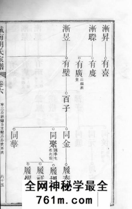 太平城南胡氏家谱