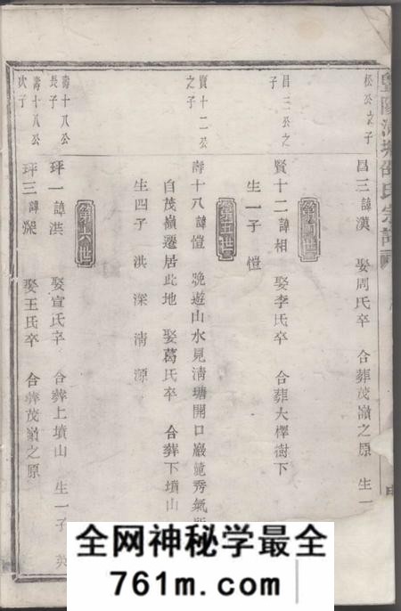 暨阳暨阳清塘邵氏家谱