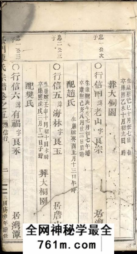 缙云台门陈氏宗谱