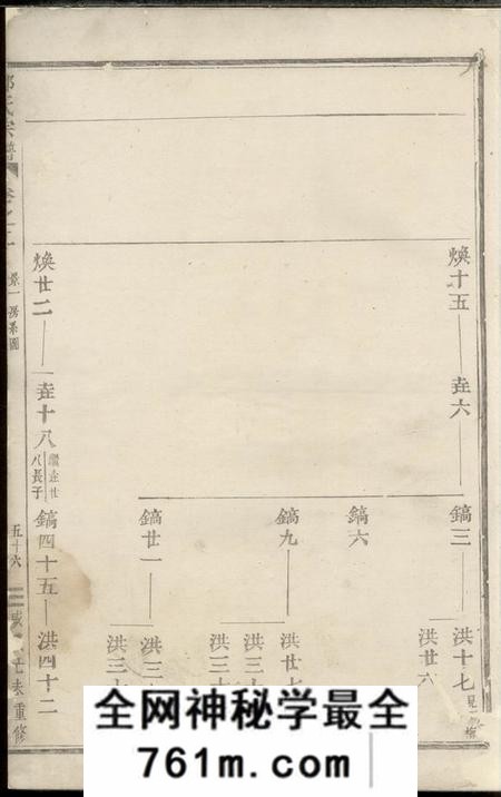 嵊县郑氏宗谱