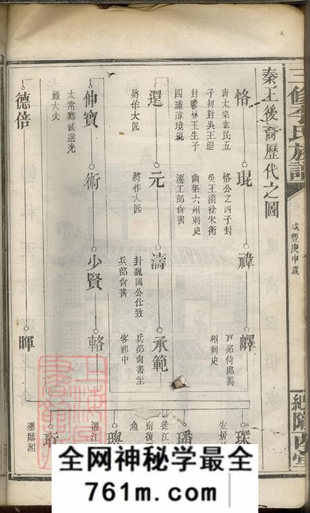 湖北嘉鱼陇西堂三修李氏族谱