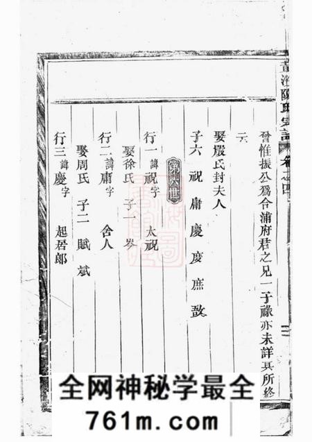 东阳东阳黄沙陈氏宗谱八卷