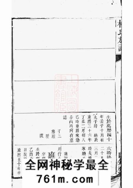 [出版地不祥]四知堂杨氏族谱