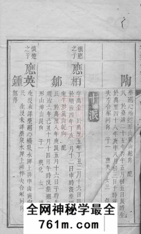 宁乡范阳堂宁乡卢氏族谱