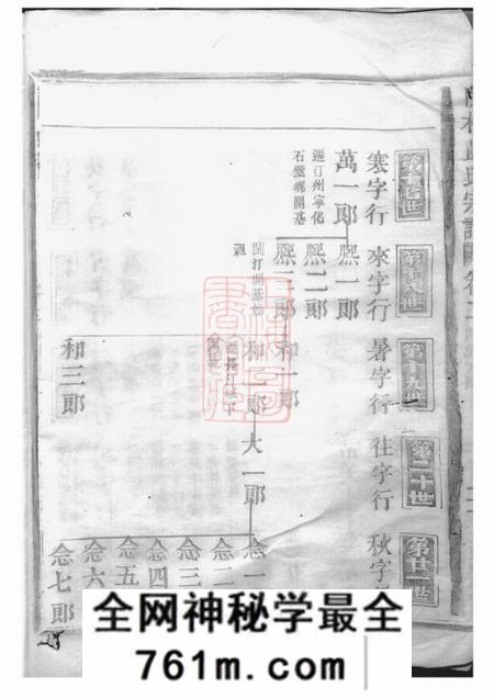 武平陈村蓝氏宗谱