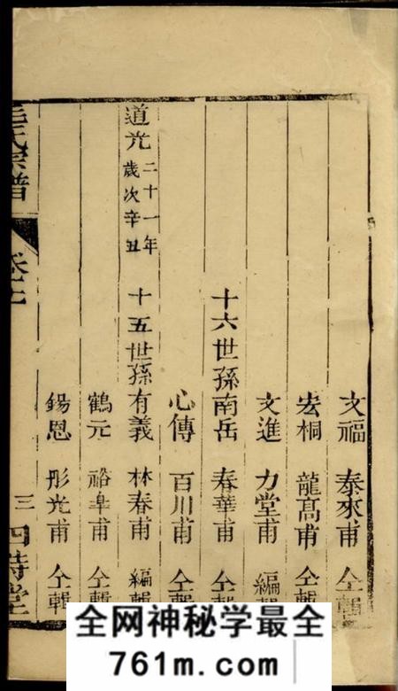 海门四诗堂毛氏宗谱