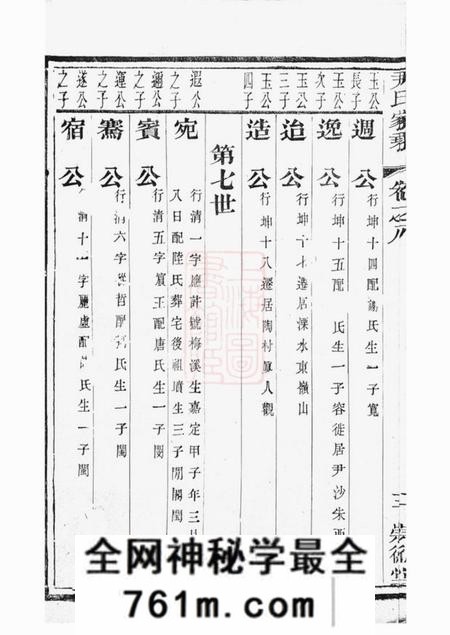 丹阳崇德堂尹氏家乘