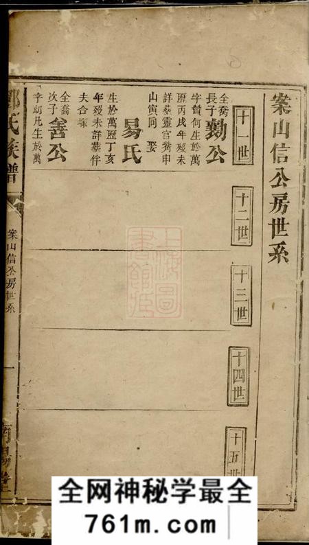 南阳堂邓氏族谱不分卷