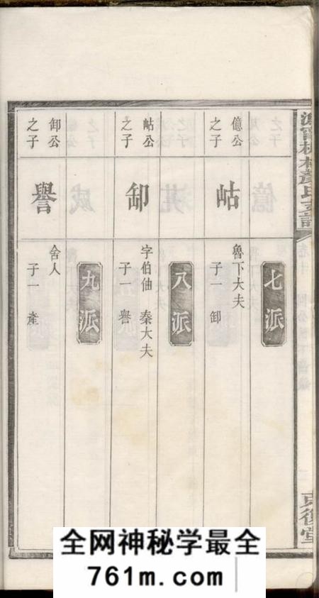 宁乡克复堂沩宁枫林颜氏支谱
