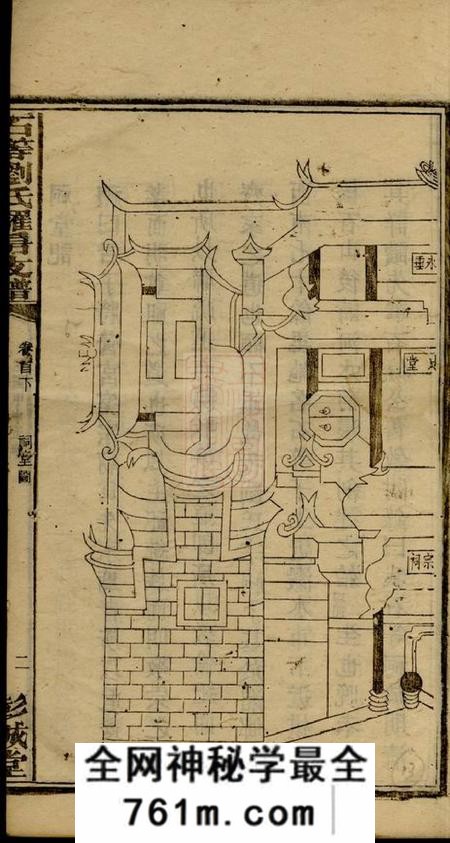 湘乡彭城堂上湘石等刘氏家乘
