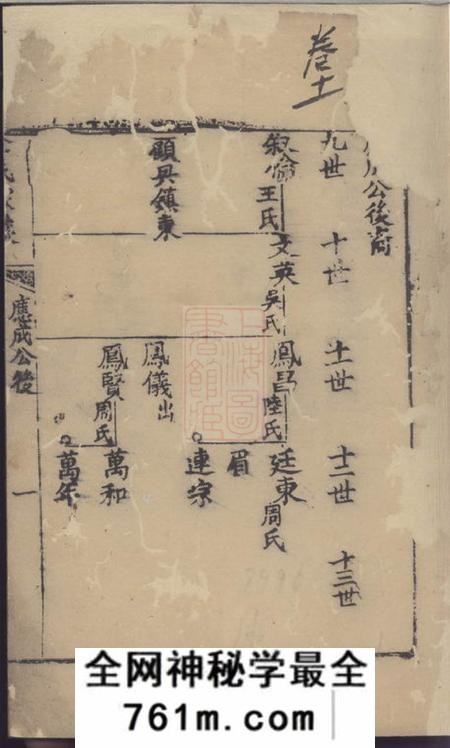 姜氏家乘