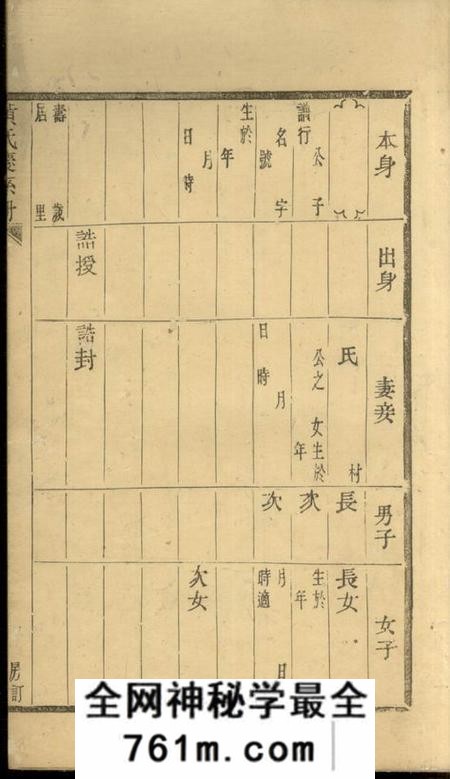馀姚黄氏庆系册不分卷