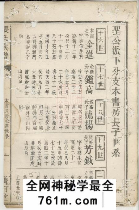 岳阳罗焕文堂张氏族谱