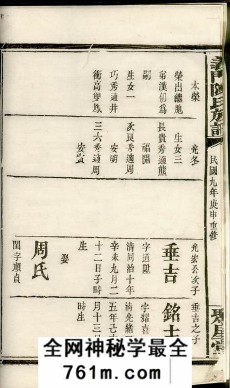 浏阳聚星堂义门陈氏族谱