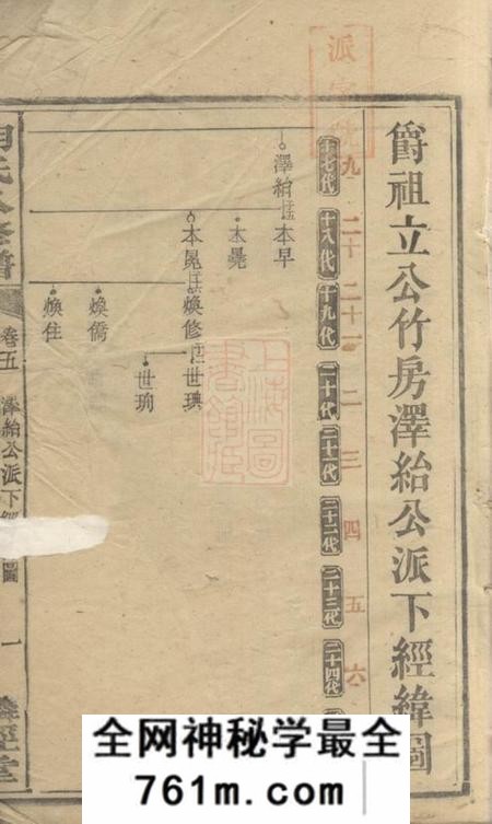 湘潭麟经堂胡氏八修谱