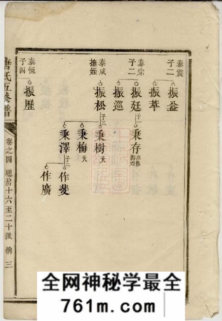 湘潭中湘唐氏五修谱