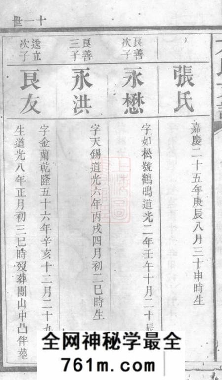 长沙河南堂长沙柞山方氏支谱