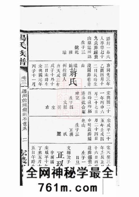湘阴宏农堂杨氏族谱
