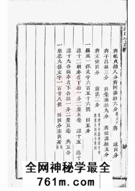 浦阳蒋氏宗谱