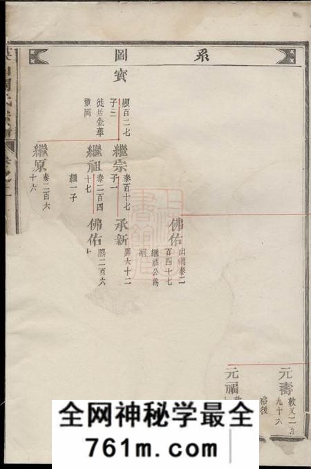 永康英山周氏宗谱