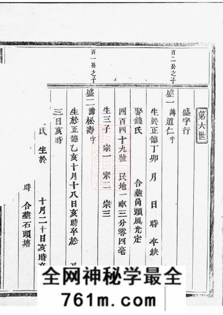 永康东阳黄氏宗谱