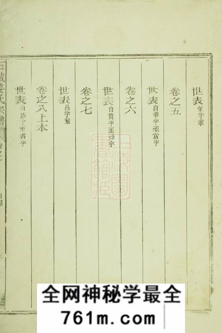 江山重修须江石城姜氏宗谱八卷