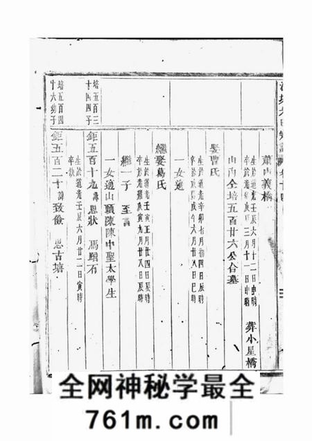义乌泮塘朱氏宗谱