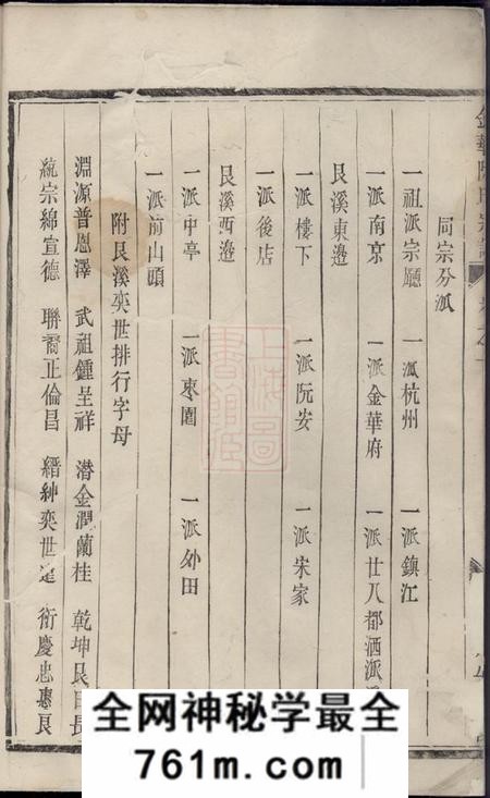 金华艮溪阮氏宗谱