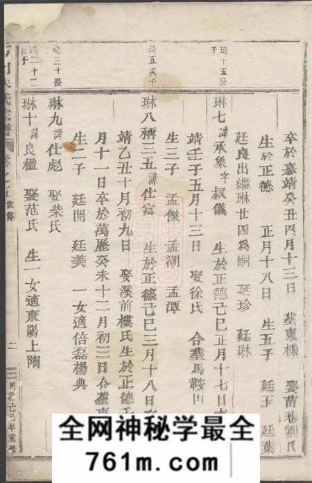 义乌西门朱氏宗谱十卷
