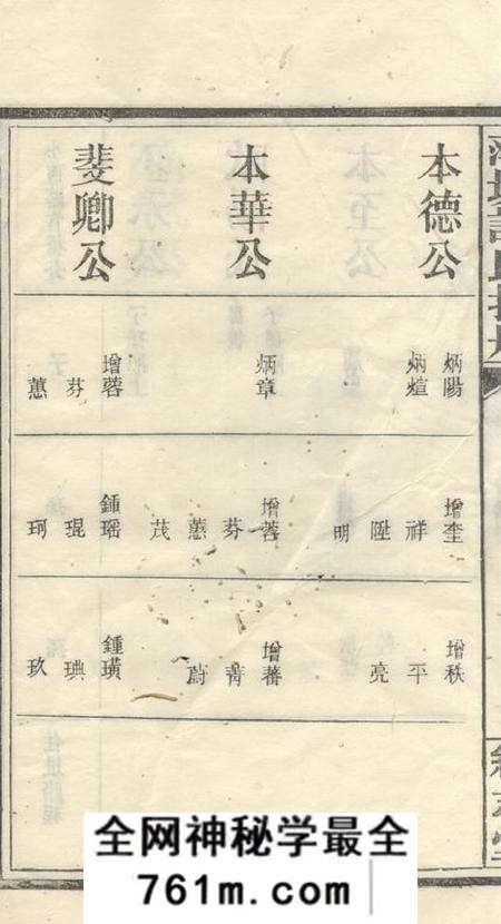 萍乡继志堂萍城谭氏家庙捐册