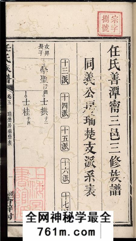 湖南长沙善化湘潭宁乡任氏善潭宁三邑三修族谱