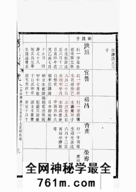 毗陵毗陵吕氏族谱