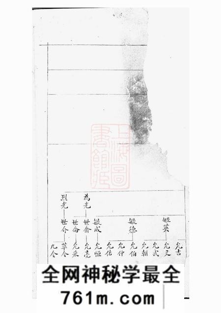 思成堂蒋氏宗谱不分卷