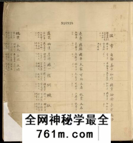 青浦席氏养初公支谱不分卷