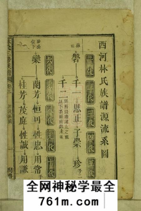 永新问礼堂林氏三修族谱