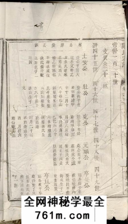 开化裕昆堂郑氏宗谱