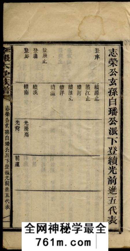 湘乡李报本堂族谱
