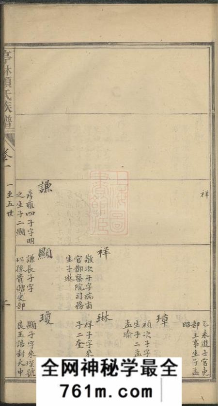 华亭亭林顾氏支谱四卷