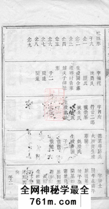 萍乡永思堂萍邑赖氏族谱