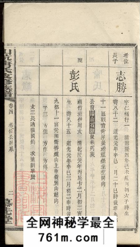 湖南宁乡慕先堂楚沩山坑唐氏五修家谱
