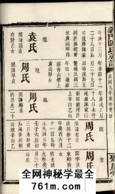 浏阳聚星堂义门陈氏族谱