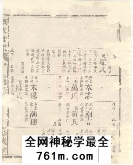 巴陵彭城堂刘氏族谱