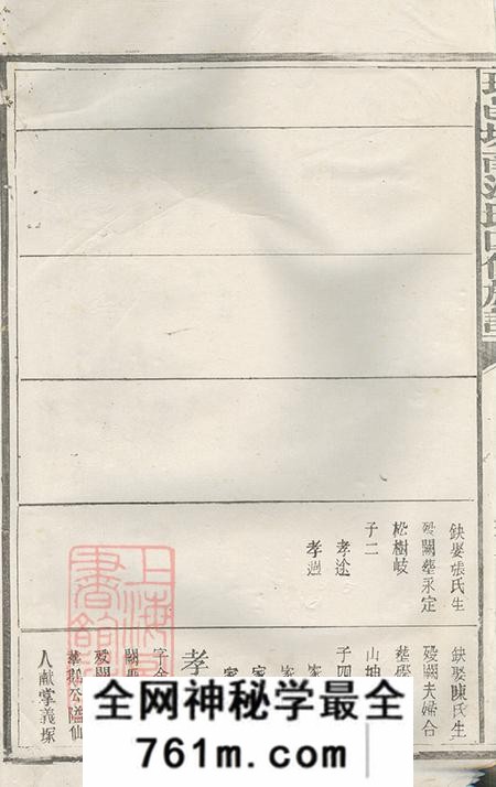 江西瑞金瑞邑城南江氏四修族谱不分卷